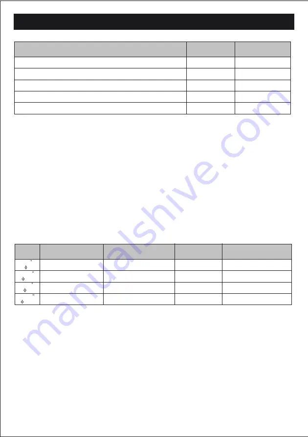 Beko RSSC09AW-I User Manual Download Page 32