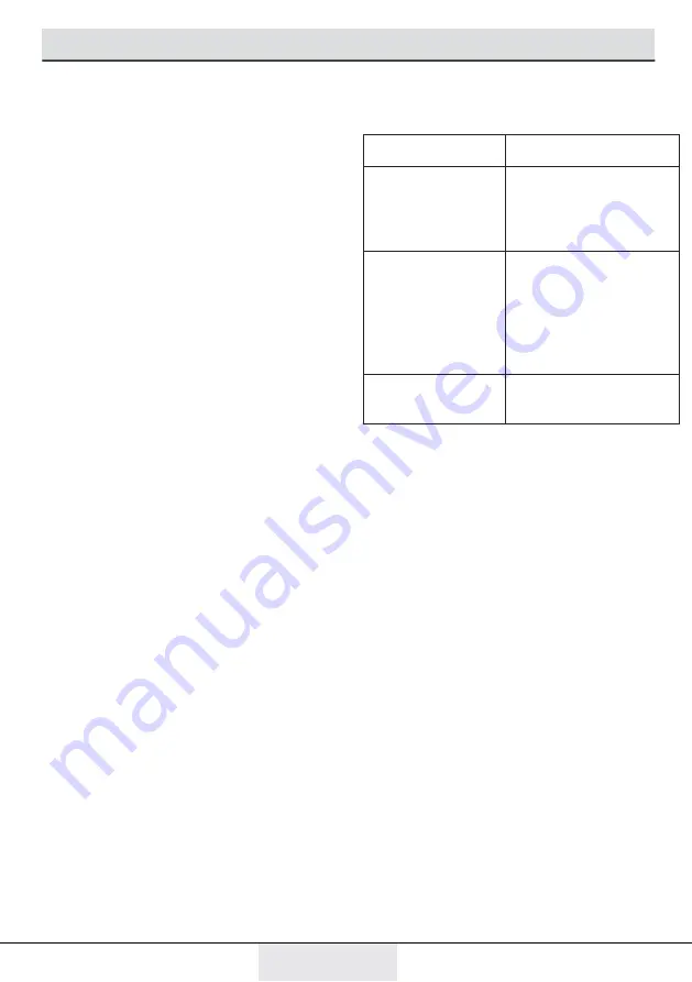 Beko RSSE175 User Manual Download Page 33