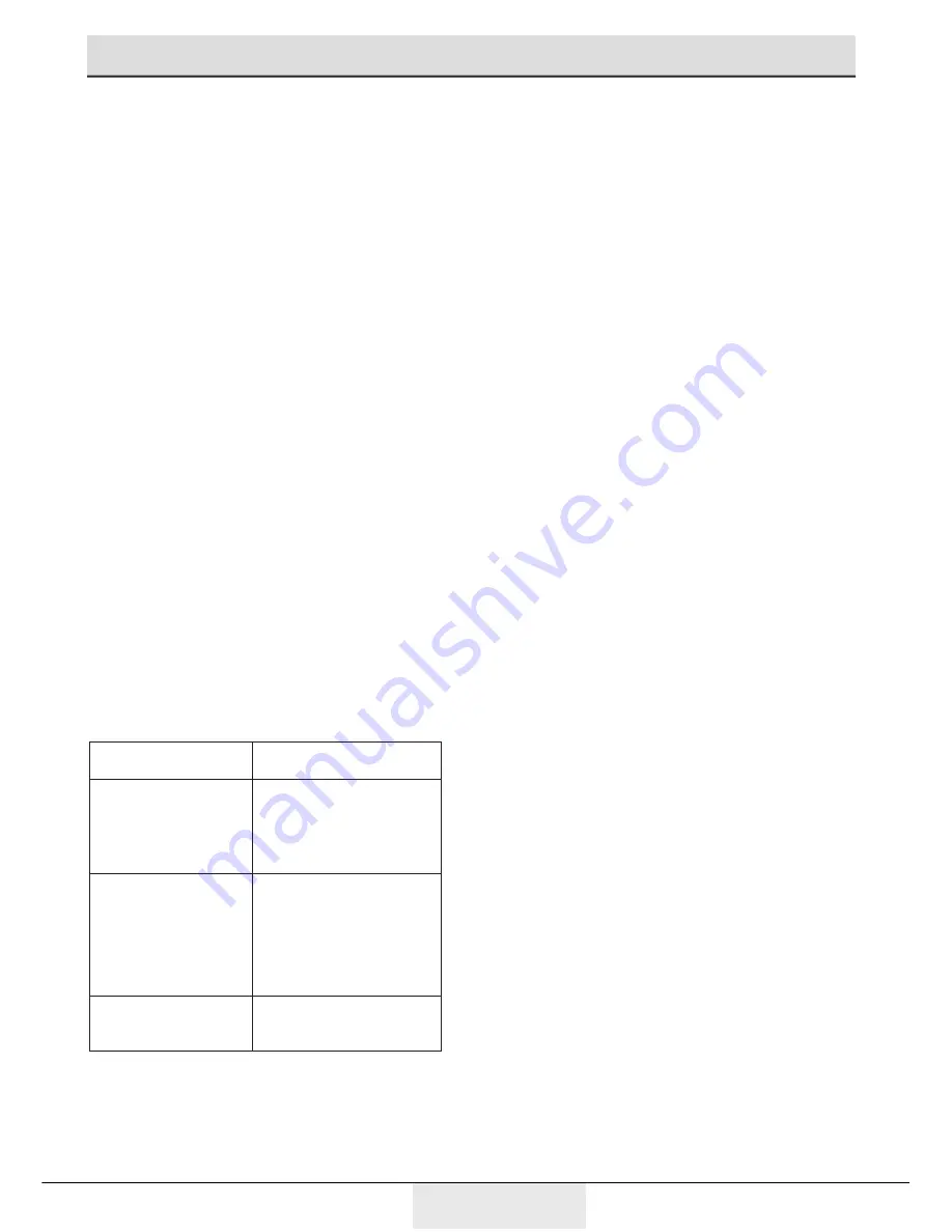 Beko RSSE415M21W User Manual Download Page 15