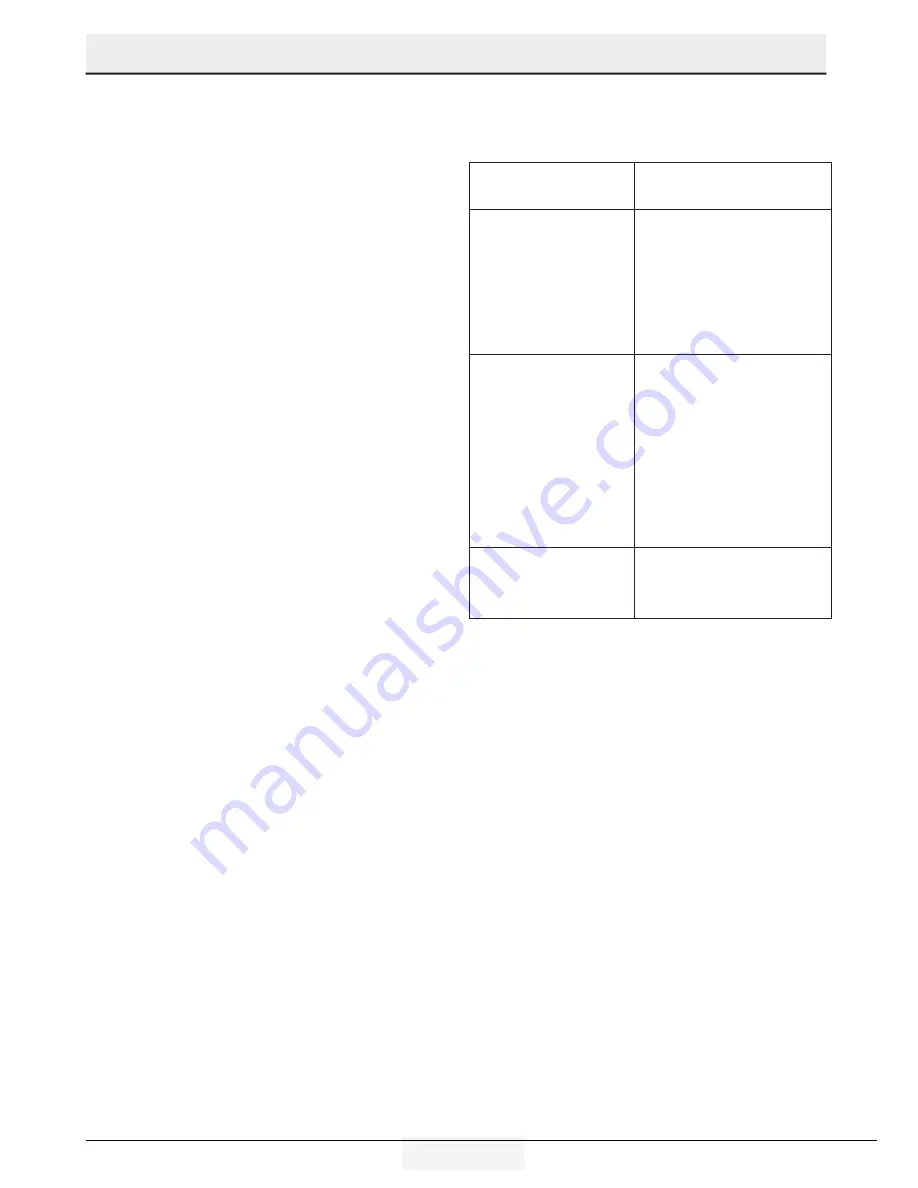 Beko RSSE415M21W User Manual Download Page 35