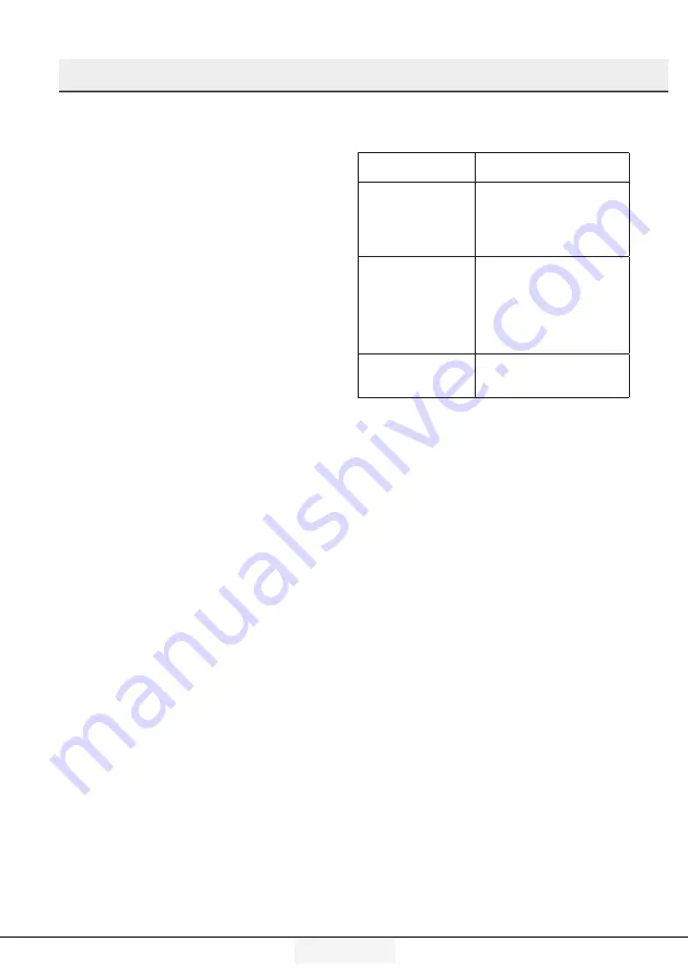 Beko RSSE445K21WN User Manual Download Page 122