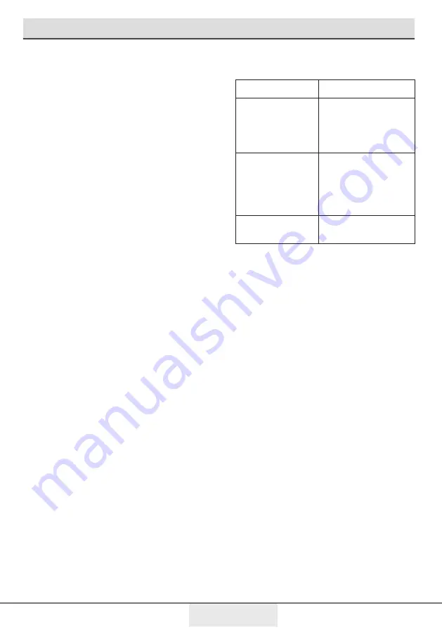 Beko RSSE445K21WN User Manual Download Page 140