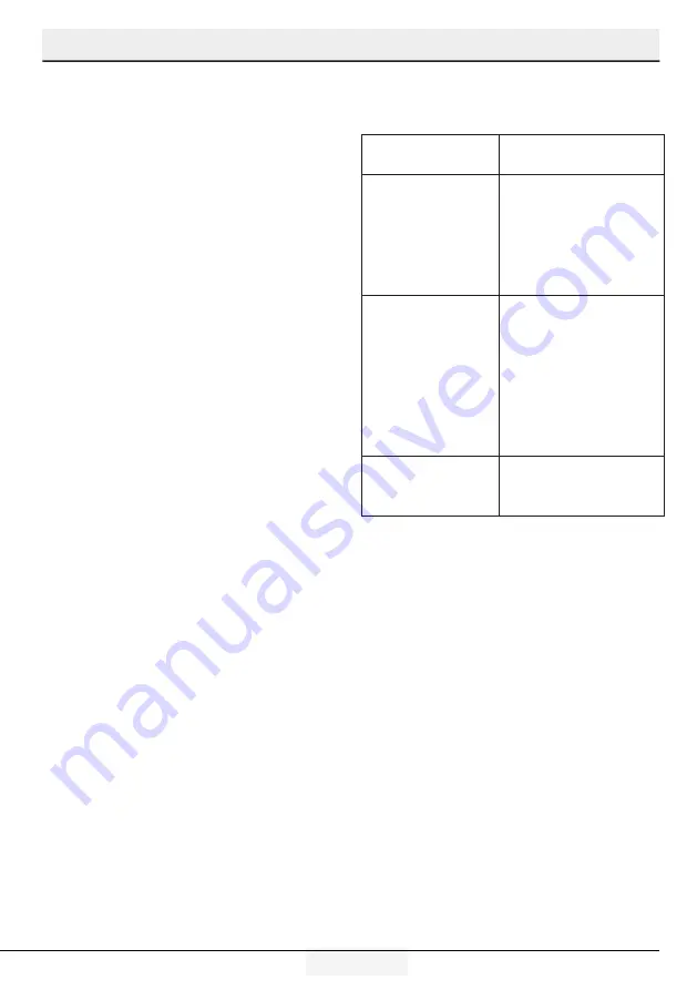 Beko RSSE445K21X User Manual Download Page 34