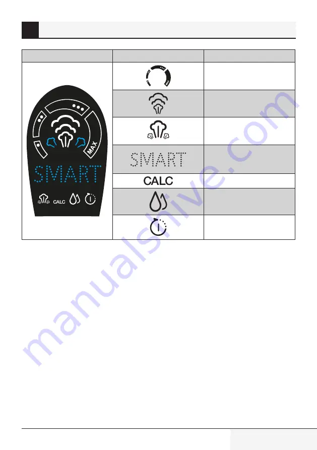 Beko SGA8328D User Manual Download Page 37