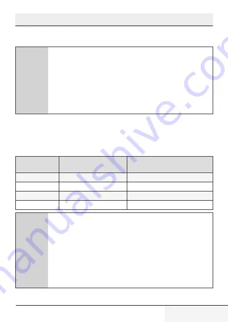 Beko SIM 3124 D User Manual Download Page 191