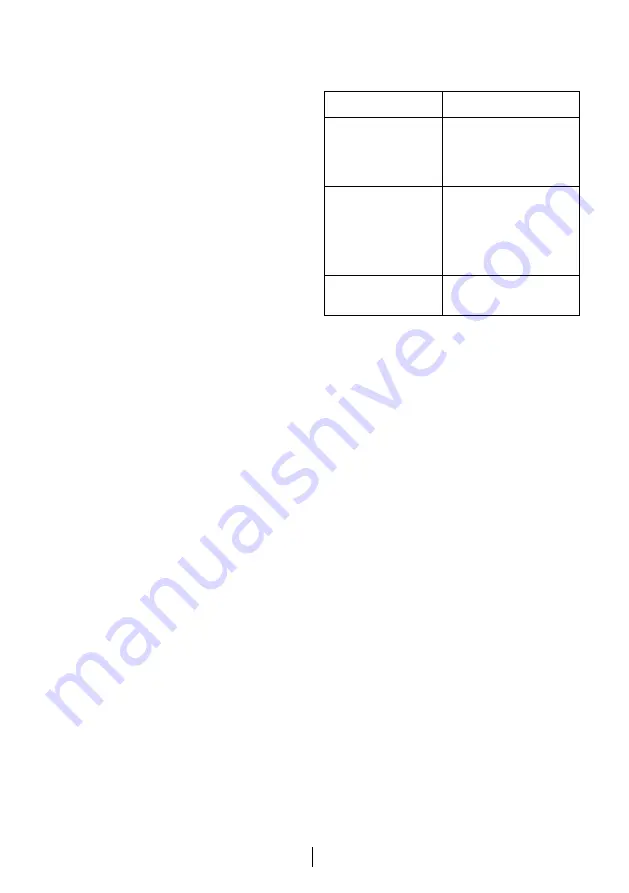 Beko SN 140220 Manual Download Page 13