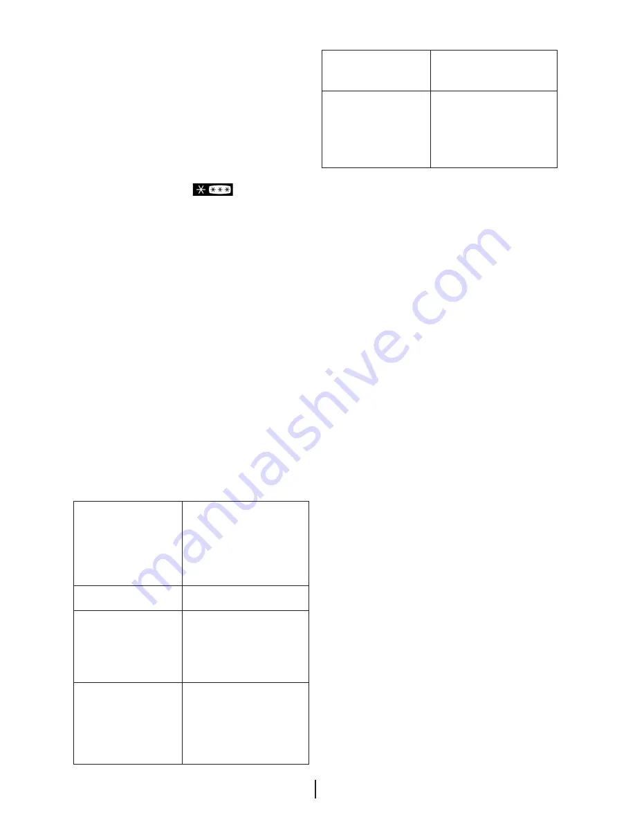 Beko SN 142120 Manual Download Page 15