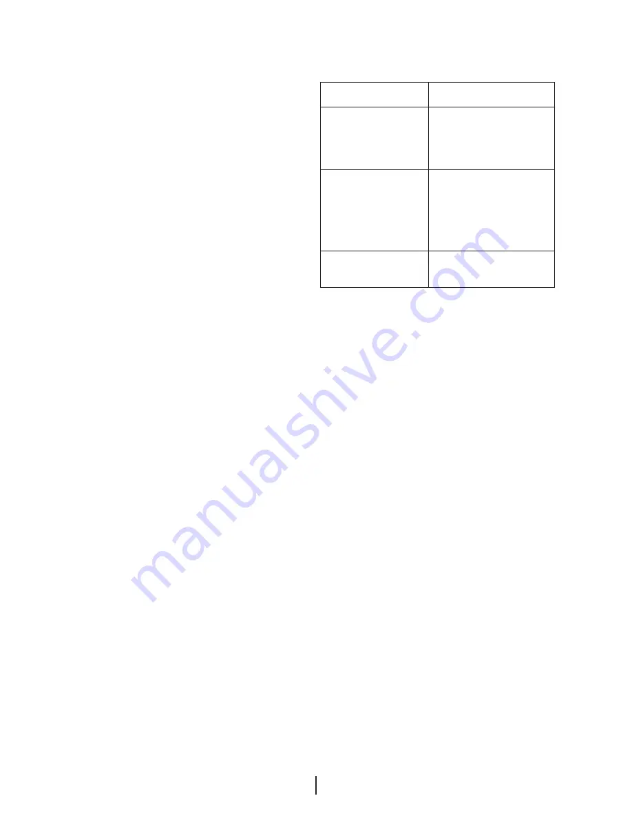 Beko SN 145130 X User Manual Download Page 79