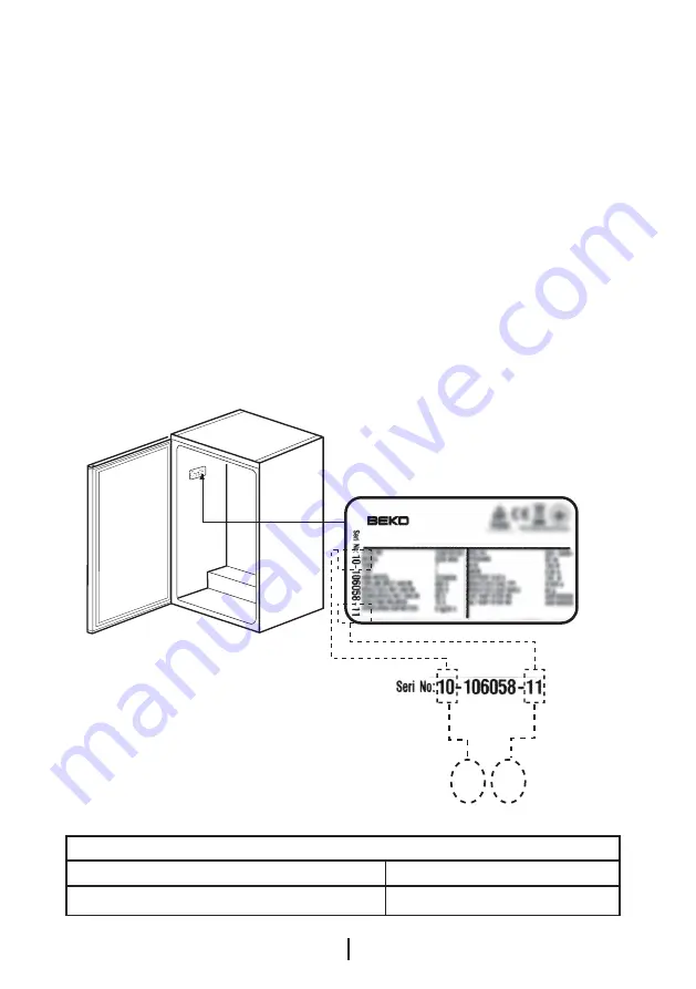 Beko TS 190320 User Manual Download Page 248