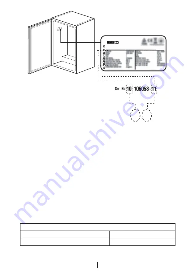 Beko TS1 90020 User Manual Download Page 128