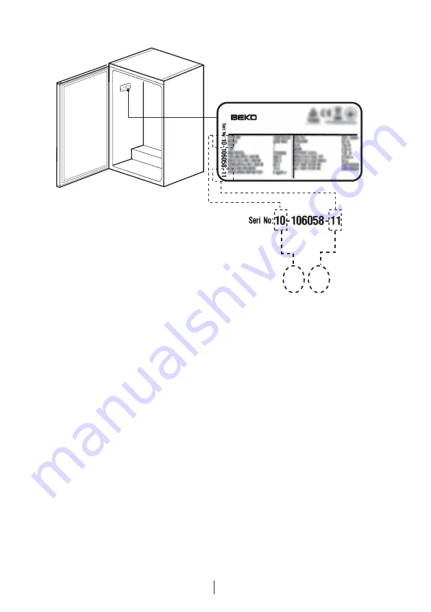 Beko TS1 90020 User Manual Download Page 152