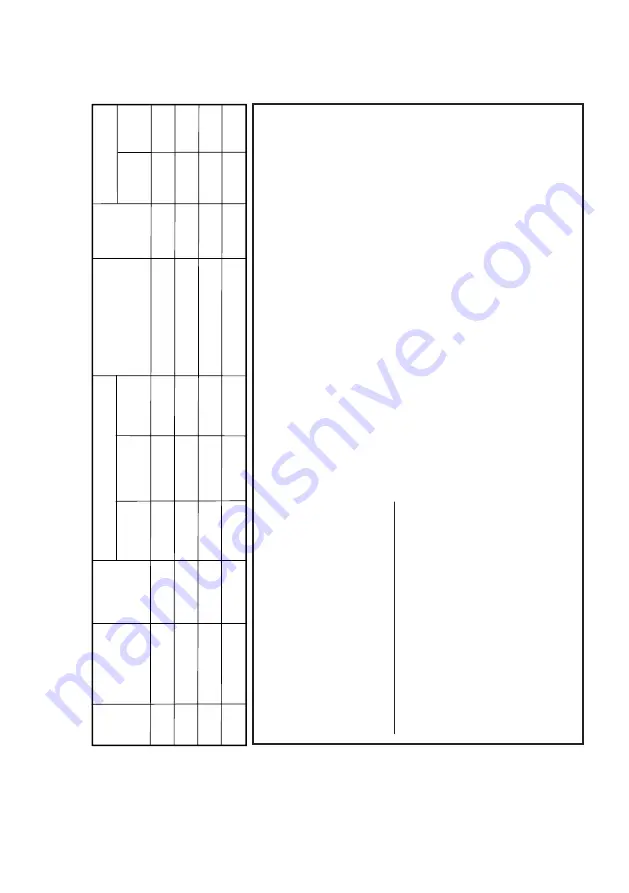 Beko VCO 92702 AB User Manual Download Page 57