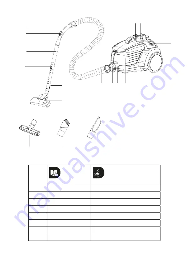 Beko VCO6325FD Скачать руководство пользователя страница 3