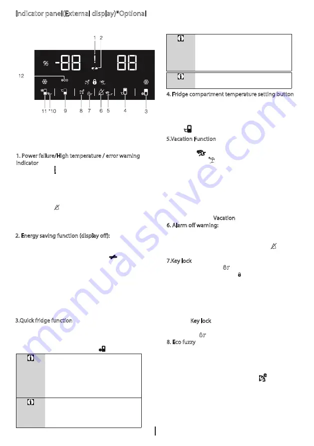 Beko Voltas RBM363 Series User Manual Download Page 8