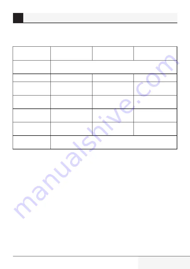 Beko VRT 61814 VB User Manual Download Page 115