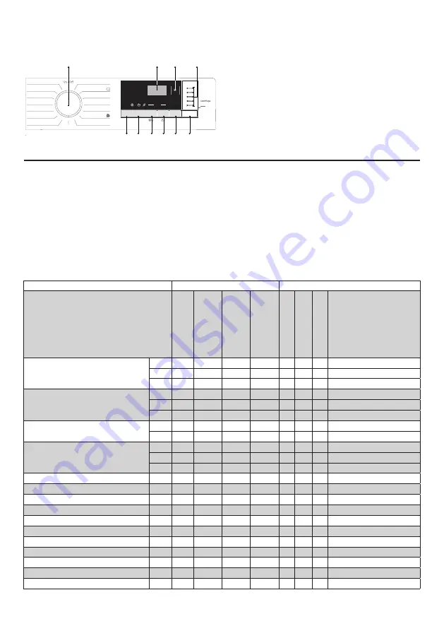 Beko W7T14EX32WI Скачать руководство пользователя страница 12