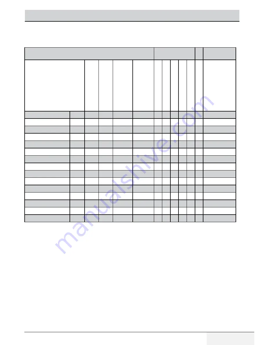 Beko WDA 91440 W User Manual Download Page 41