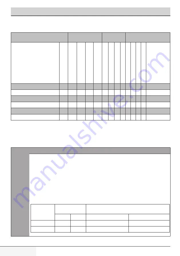 Beko WDC7523002W User Manual Download Page 50