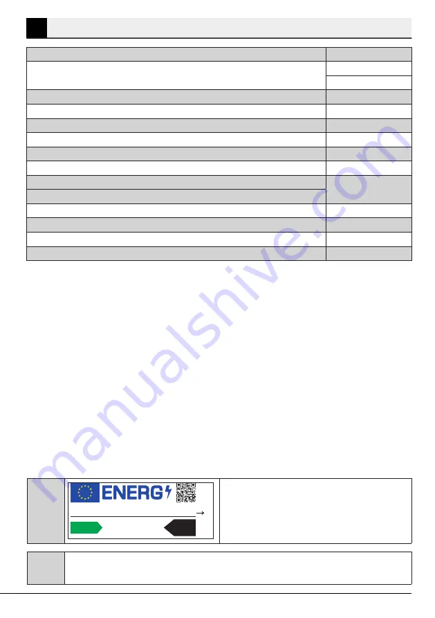 Beko WEY94P64EW User Manual Download Page 6