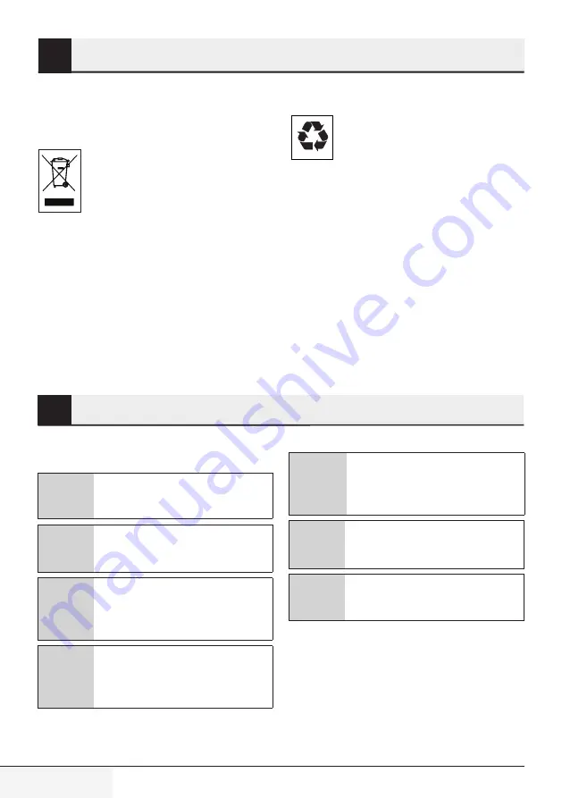 Beko WKM 4226 B User Manual Download Page 28