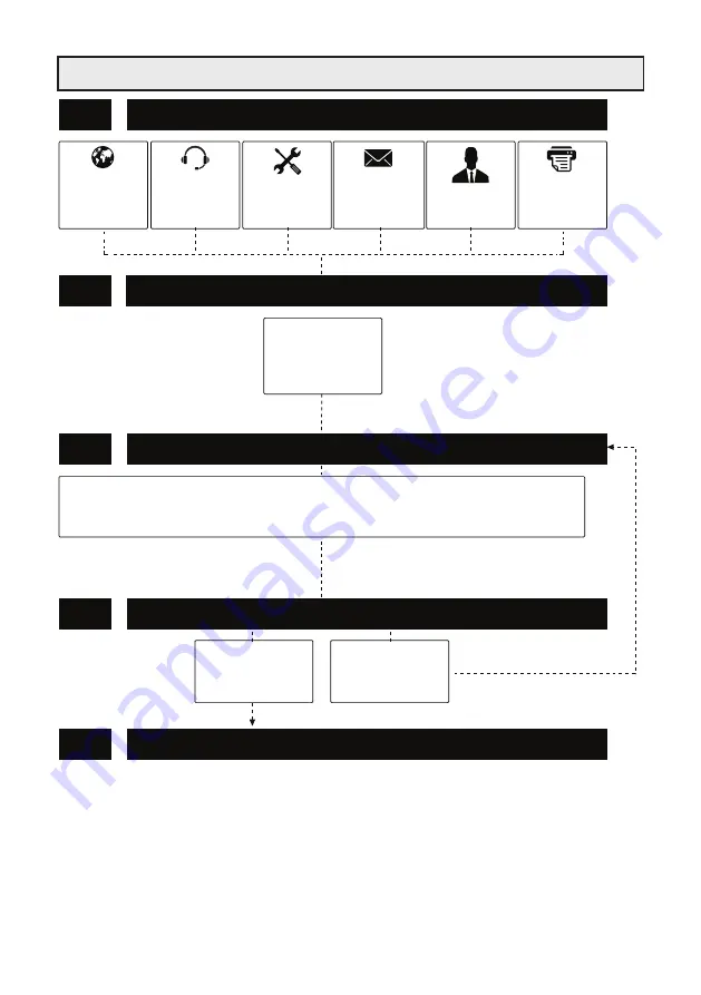 Beko WKM 4226 B User Manual Download Page 31