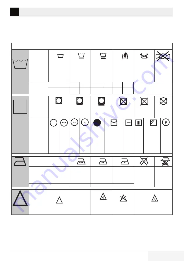 Beko WM84145W Скачать руководство пользователя страница 15