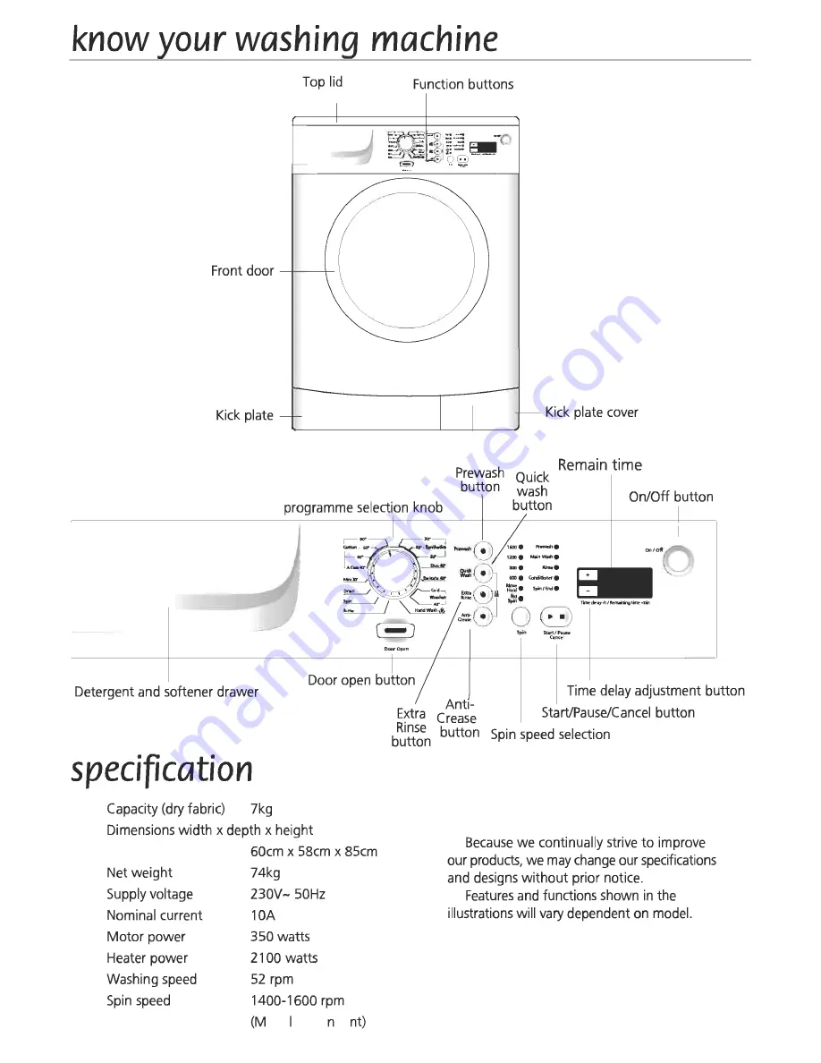 Beko WMA 745 S Installation & Operating Instructions And Washing Guidance Download Page 4