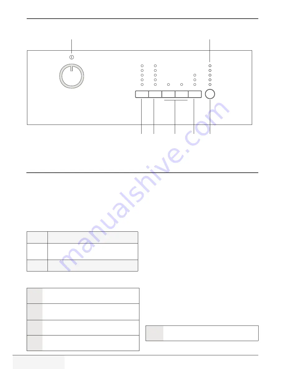 Beko WMB 50621YU Скачать руководство пользователя страница 11