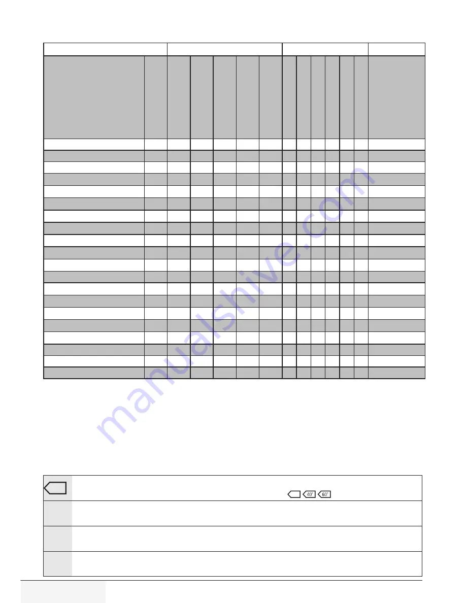 Beko WMB 50821 UY User Manual Download Page 68