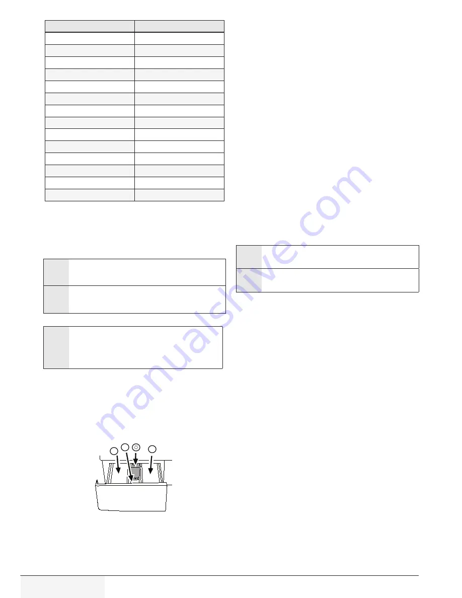 Beko WMB 51021 CS Y User Manual Download Page 42