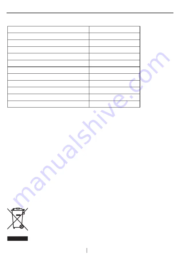 Beko WMB 61031 M User Manual Download Page 52