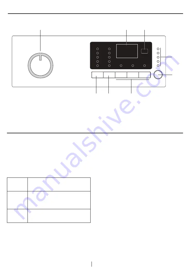 Beko WMB 61031 M User Manual Download Page 62