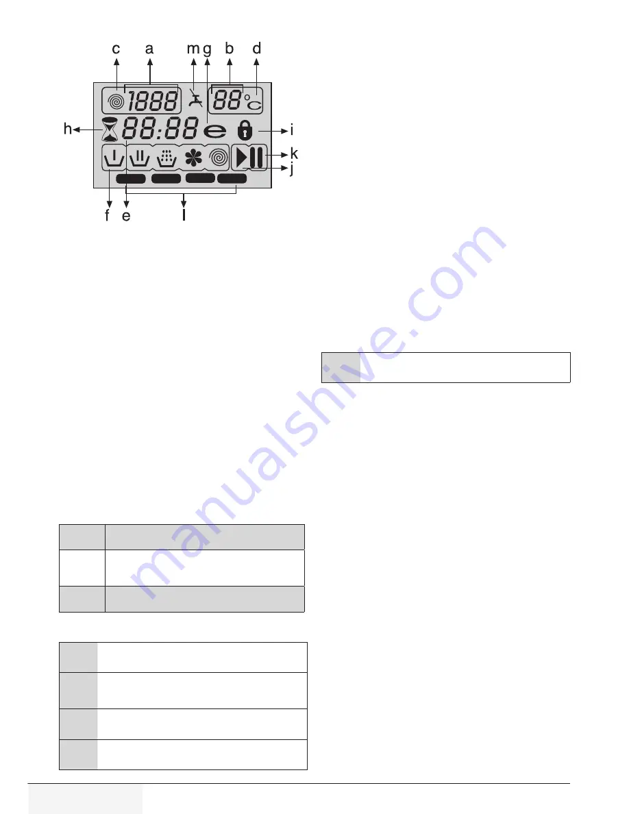 Beko WMB 71043 LMS Скачать руководство пользователя страница 12