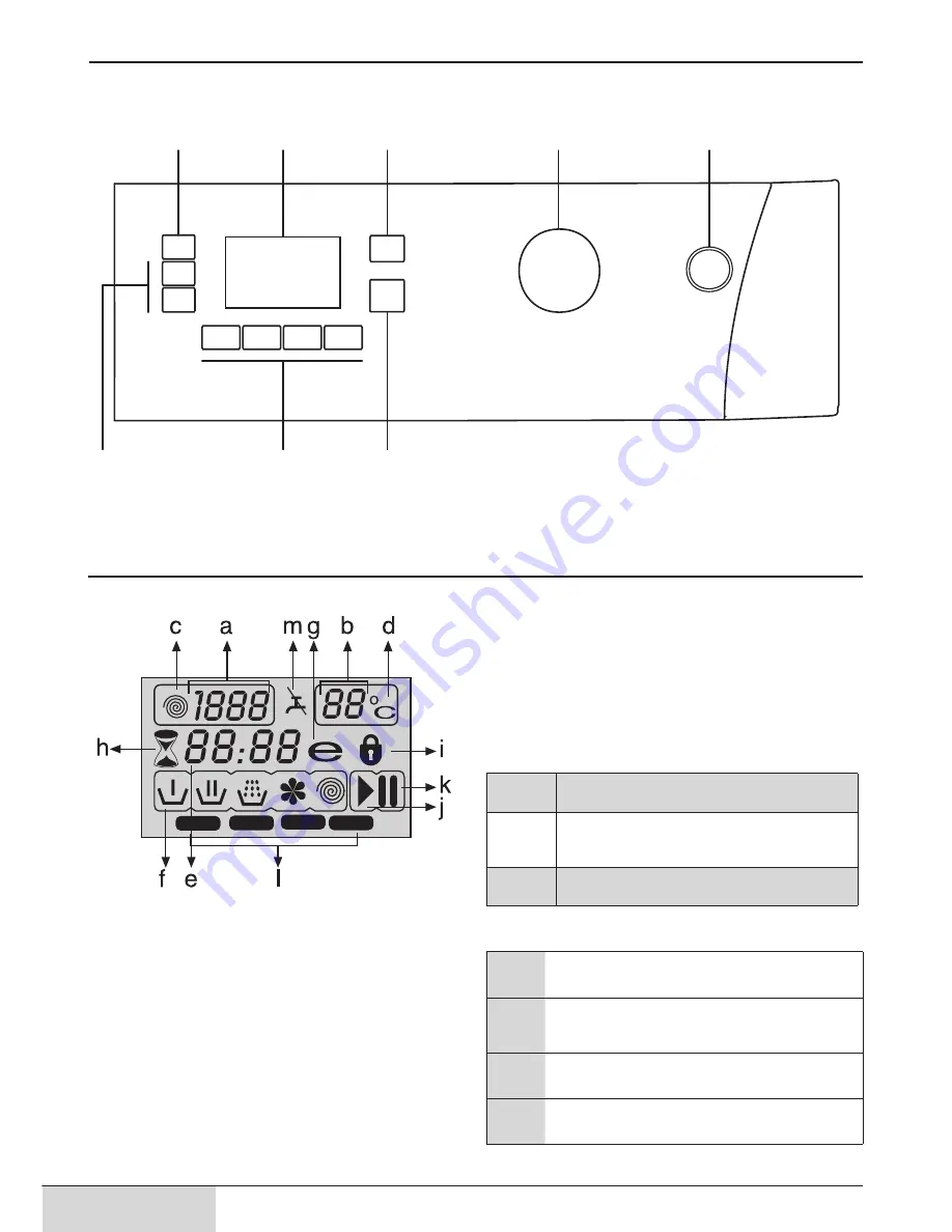 Beko WMB 71413 LM Скачать руководство пользователя страница 68