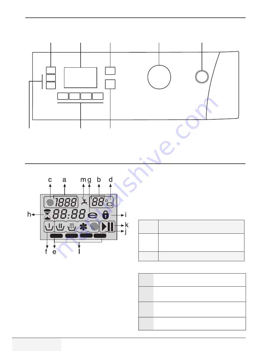 Beko WMB 71443 LA Скачать руководство пользователя страница 9