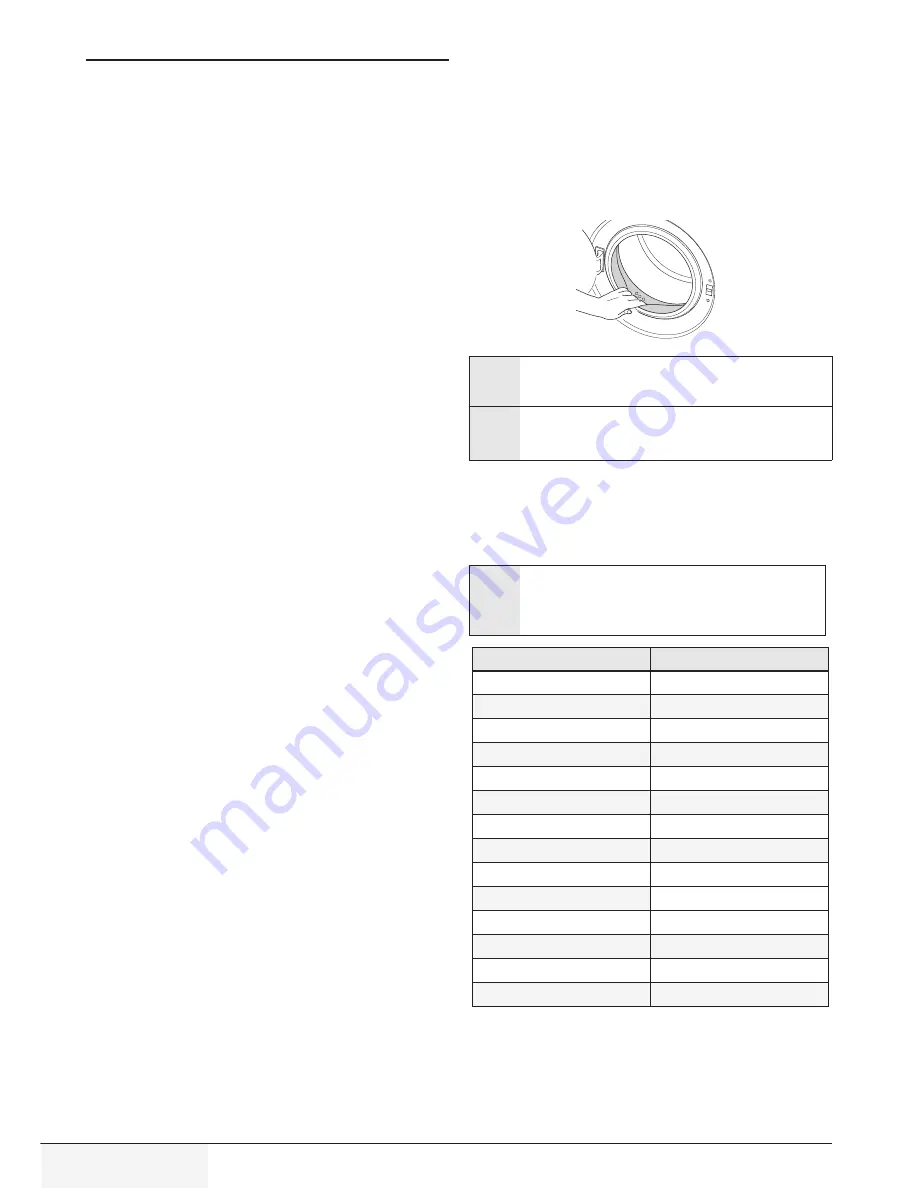 Beko WMB 71443 PTLA User Manual Download Page 5