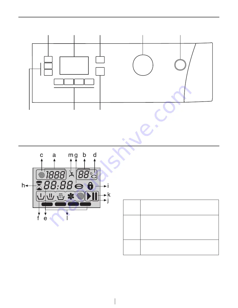 Beko WMB 81041 L Скачать руководство пользователя страница 8