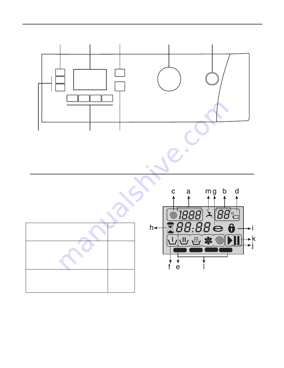 Beko WMB 81041 L Скачать руководство пользователя страница 45