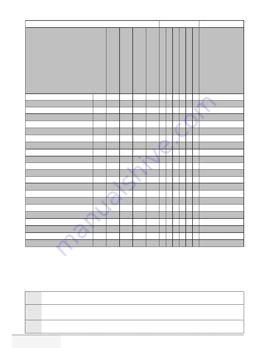 Beko WMB 81242 PTMNX User Manual Download Page 71