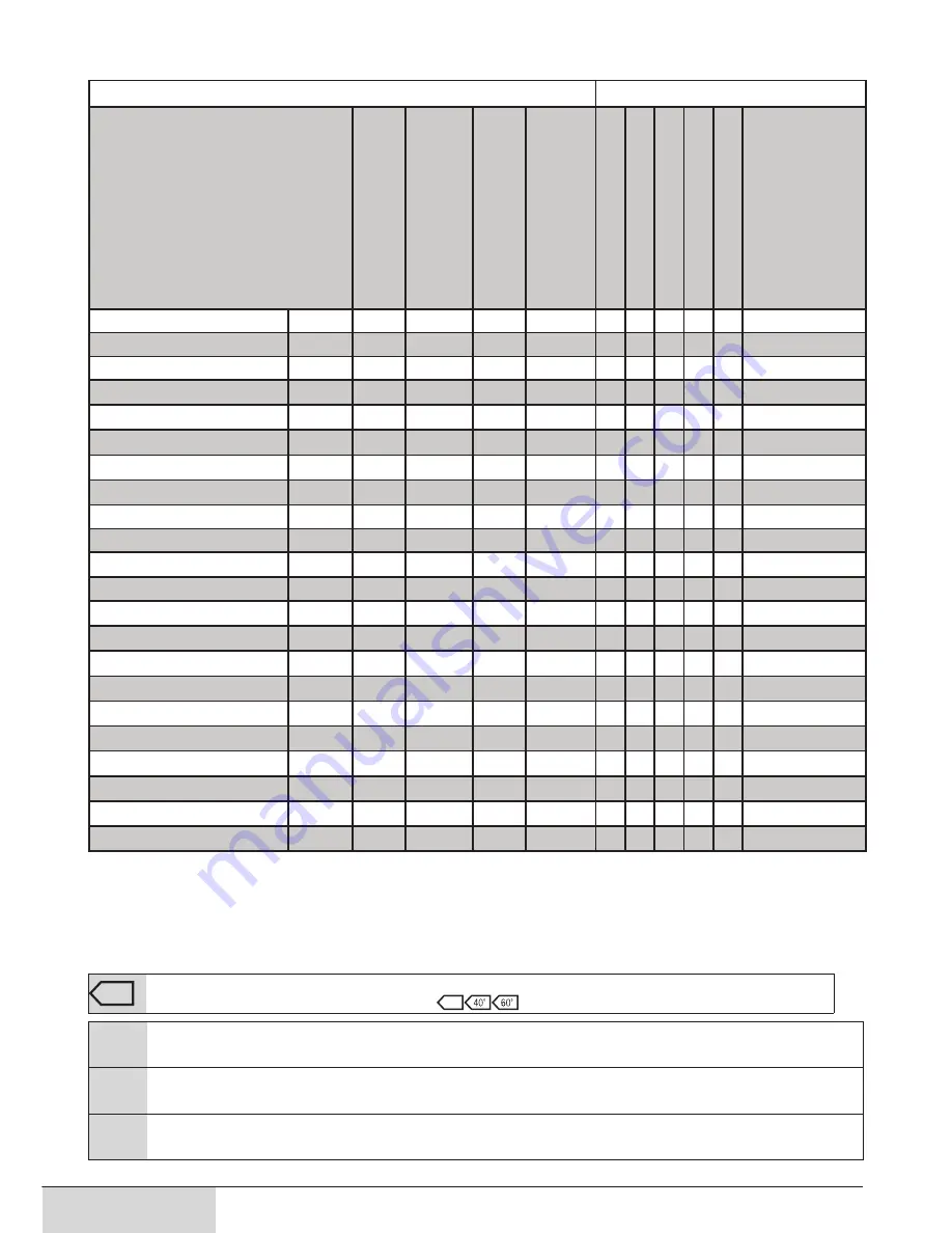 Beko WMB 91242 LSC User Manual Download Page 14