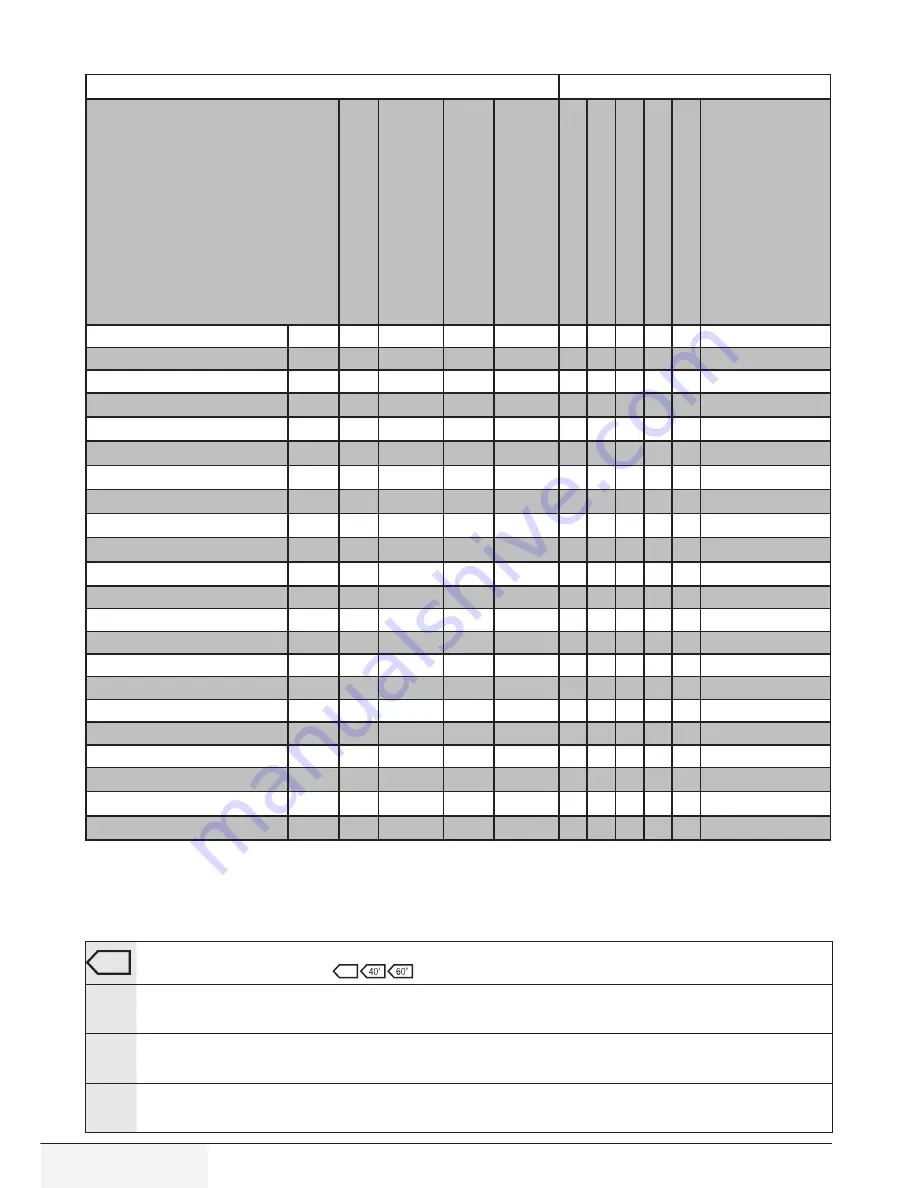 Beko WMB 91442 HLC User Manual Download Page 64