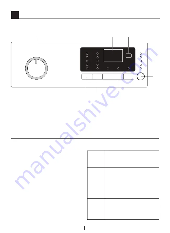 Beko WMB81431LW Installation & Operating Instructions And Washing Guidance Download Page 19