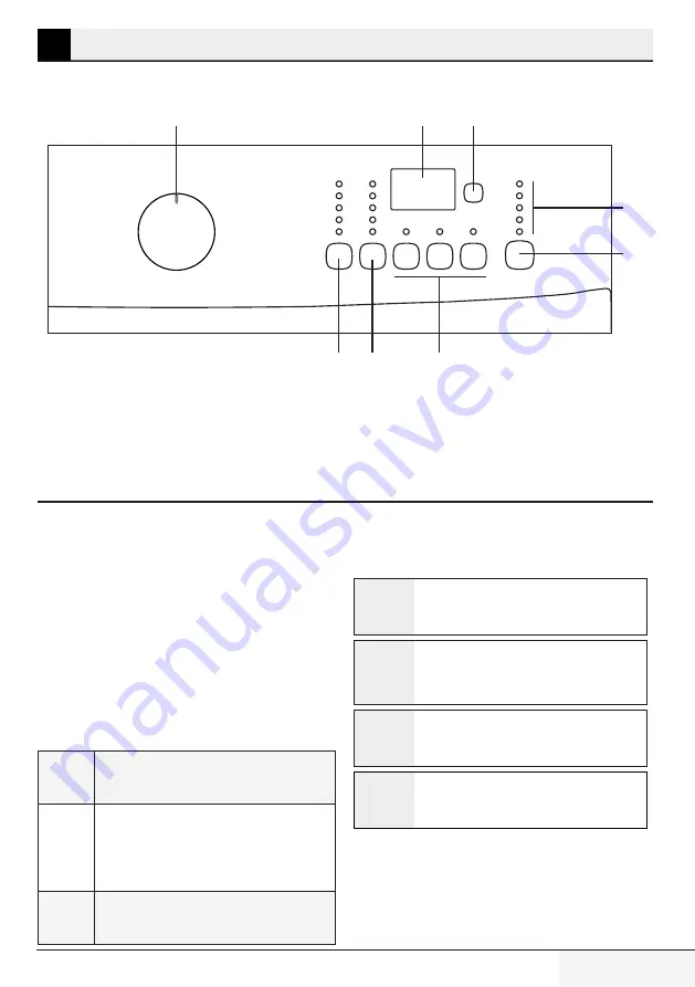 Beko WMC7120W User Manual Download Page 19