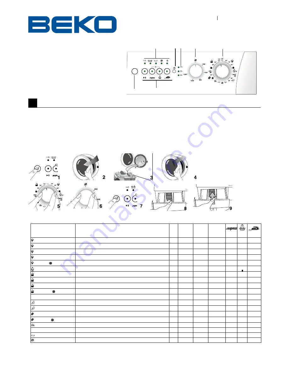 Beko WMD 26101T Скачать руководство пользователя страница 1