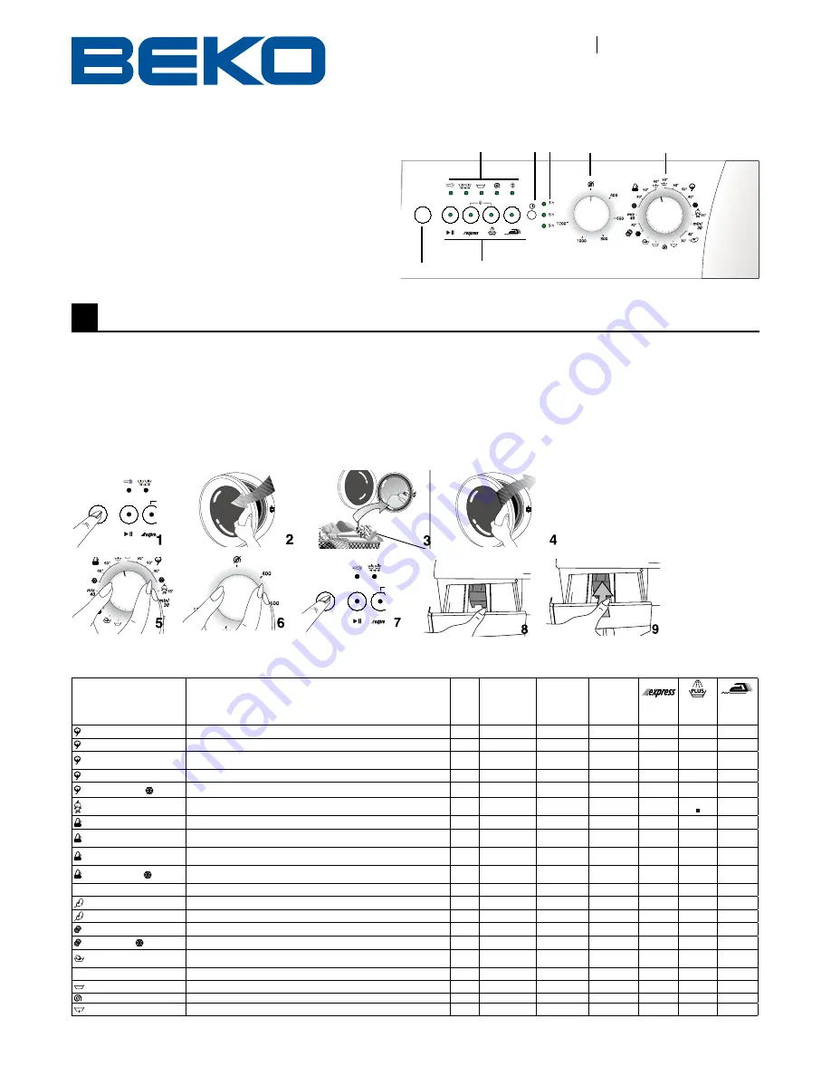 Beko WMD 26101T Скачать руководство пользователя страница 21