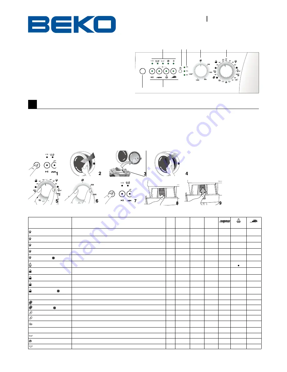 Beko WMD 26101T Скачать руководство пользователя страница 45