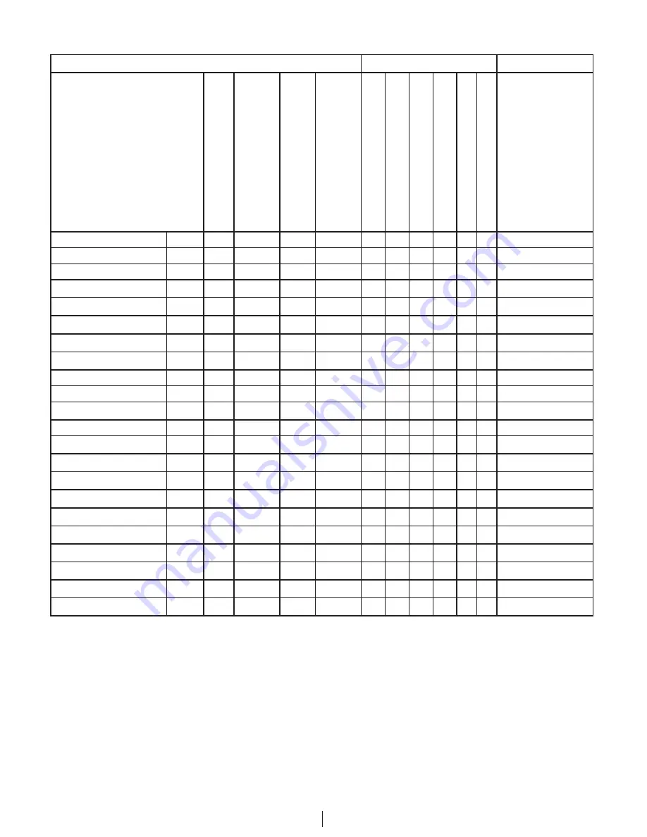 Beko WMI 71241 Important Safety Instructions Manual Download Page 49