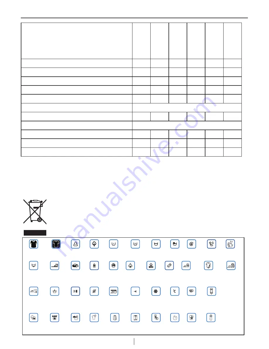 Beko WML 15066 D Instruction Manual Download Page 66