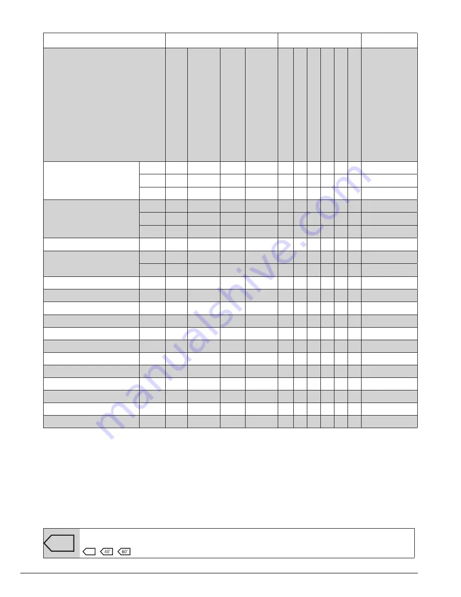 Beko WMX86231W User Manual Download Page 25