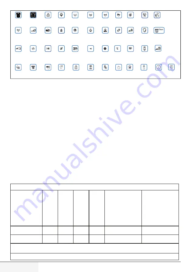 Beko WMY 71233 LMB3 User Manual Download Page 38